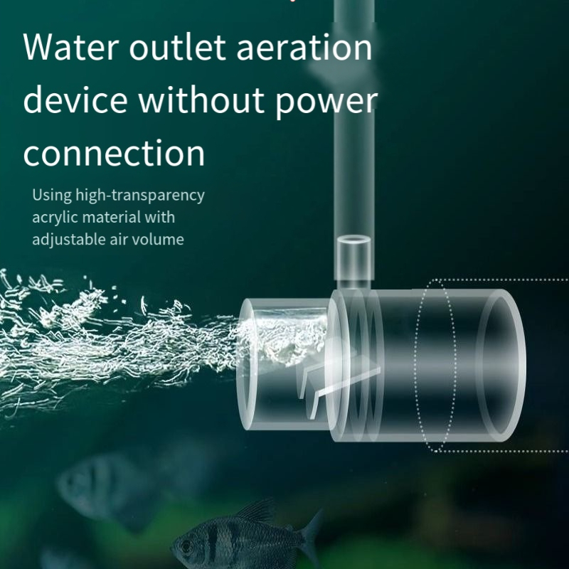 Aquarium Fish Without Oxygen - Rura dyfuzora tlenu z filtrem w